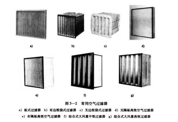 净化车间