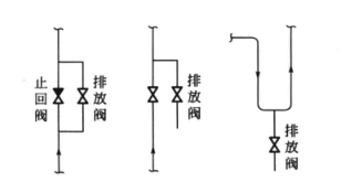医药厂房